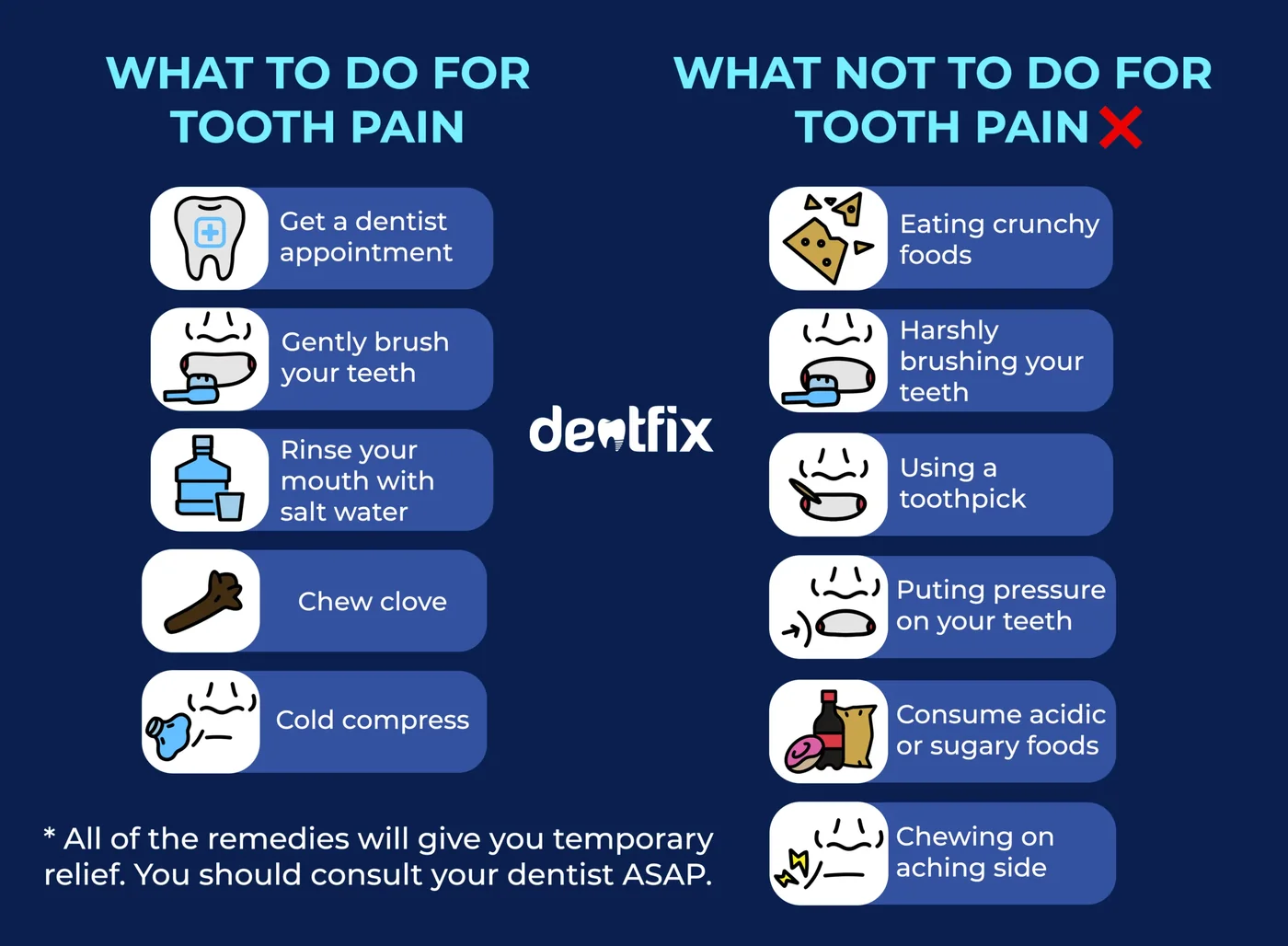Understanding Tooth Pain: Causes, Symptoms, and Solutions